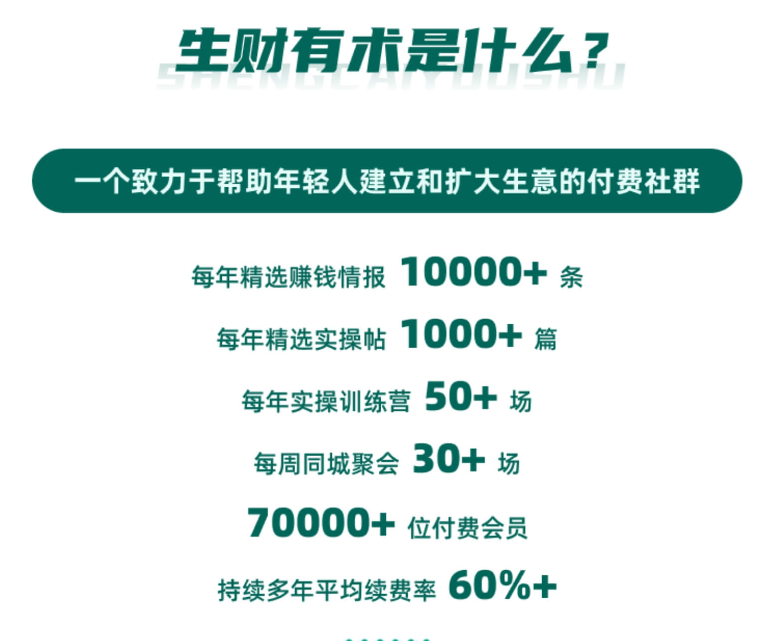 生财有术【1-9期】持续更新